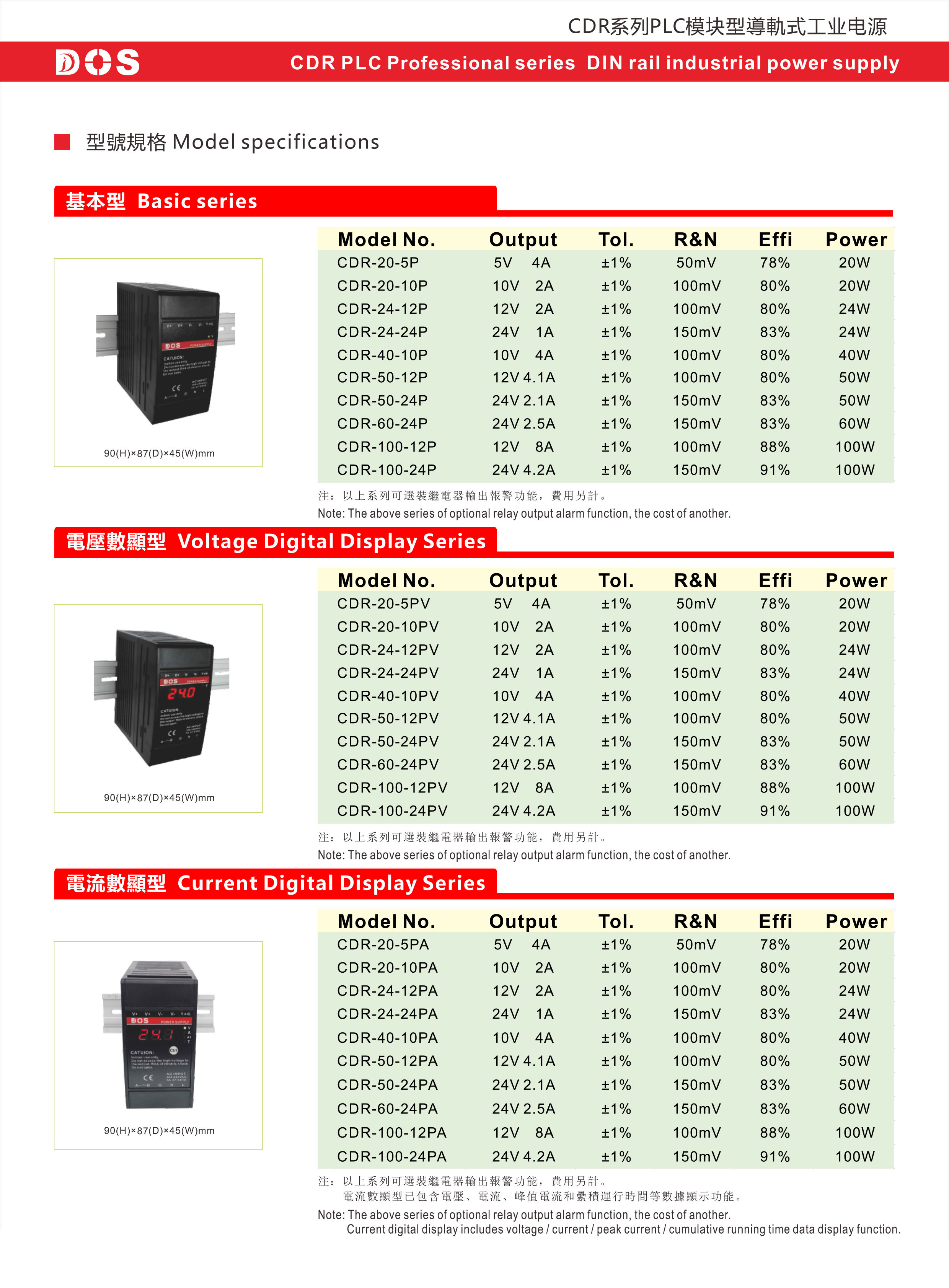 cdr系列plc模块型导轨式工业电源3.jpg