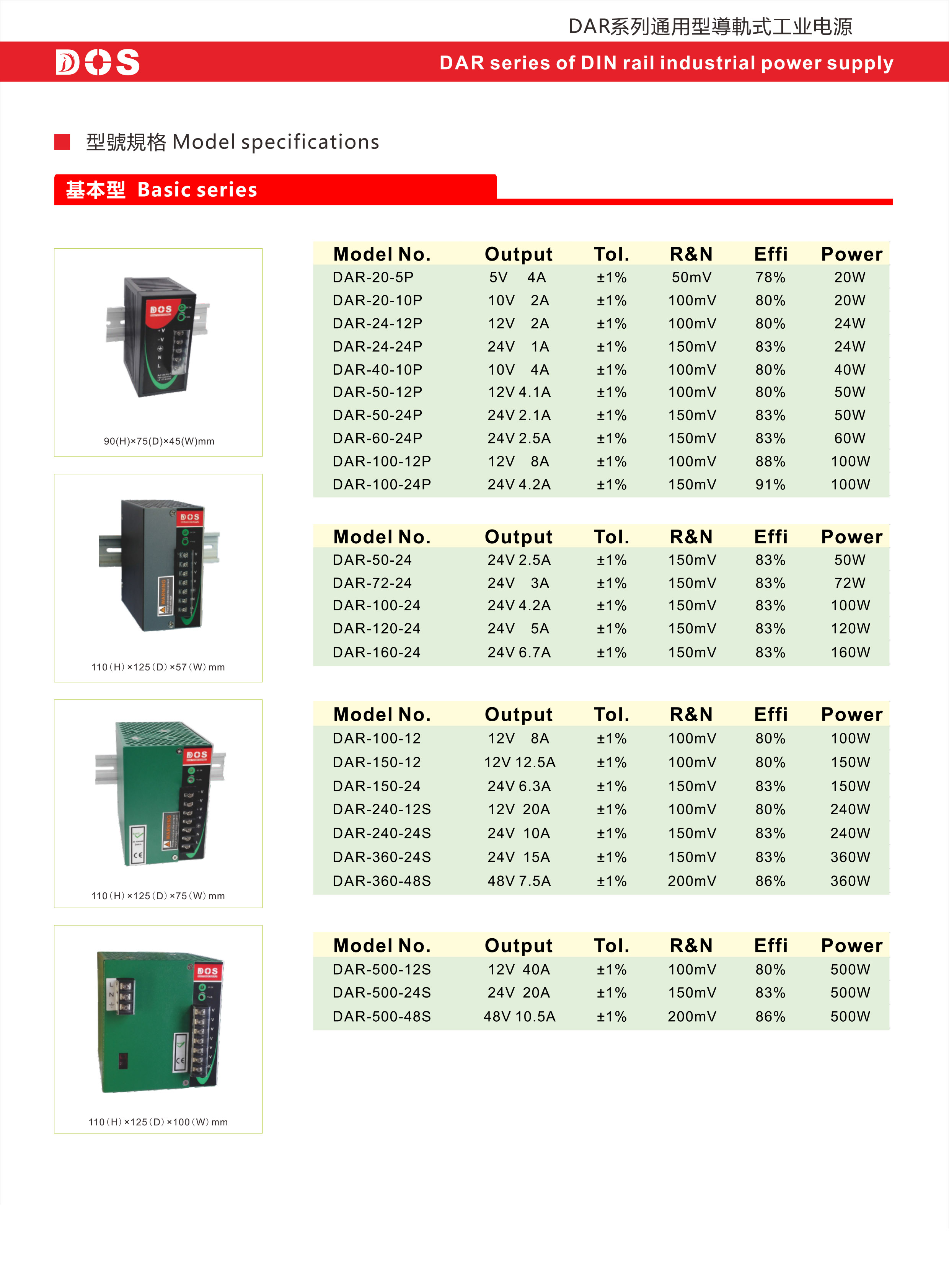 dar系列通用型导轨式工业电源3.jpg