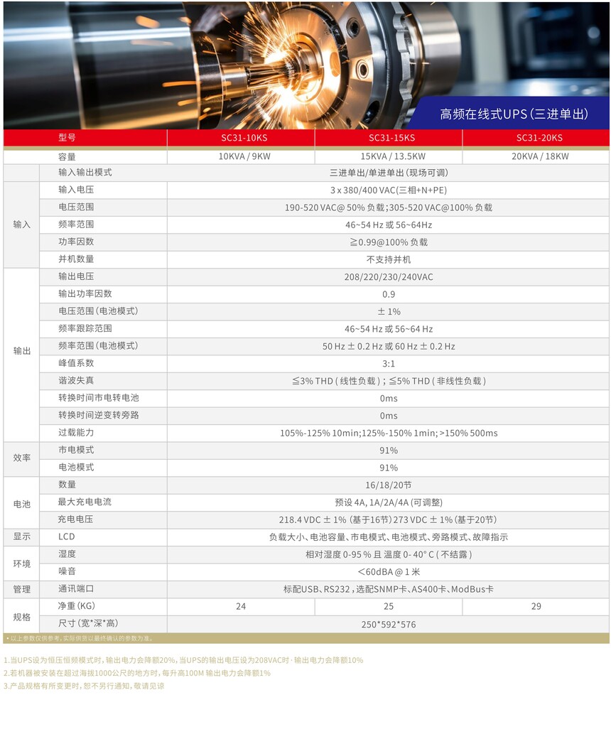 3.2山克三单高频sc31系列产品画册0.9功率_01.jpg