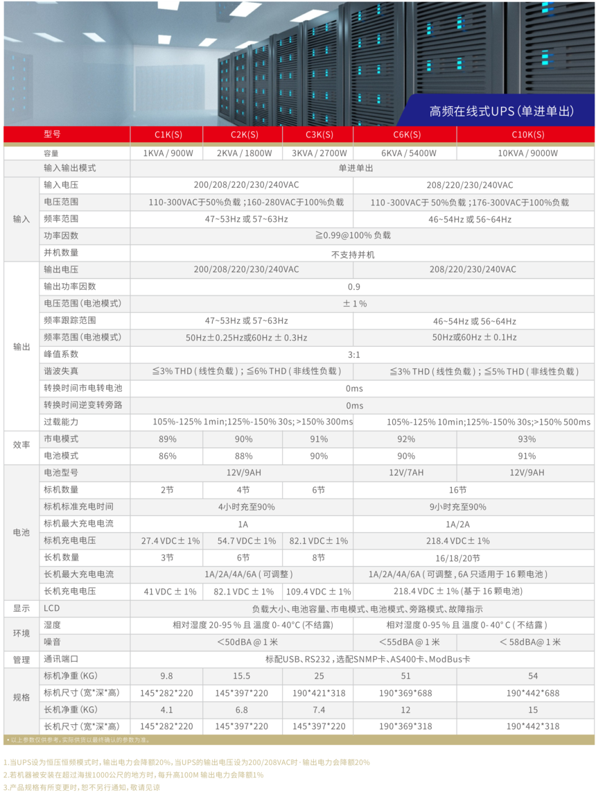 2.2山克单单高频c系列彩页截取_01(4).png