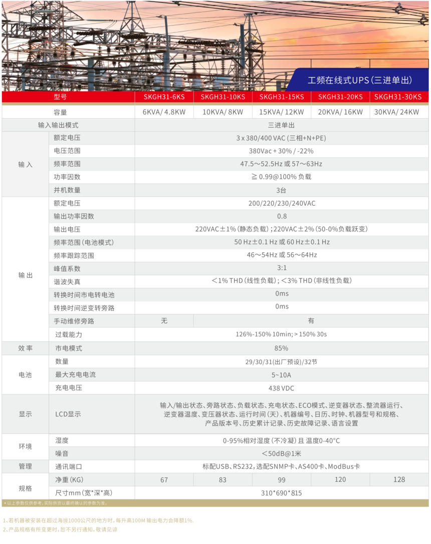 6.2山克三单工频skgh31系列产品画册_01.png