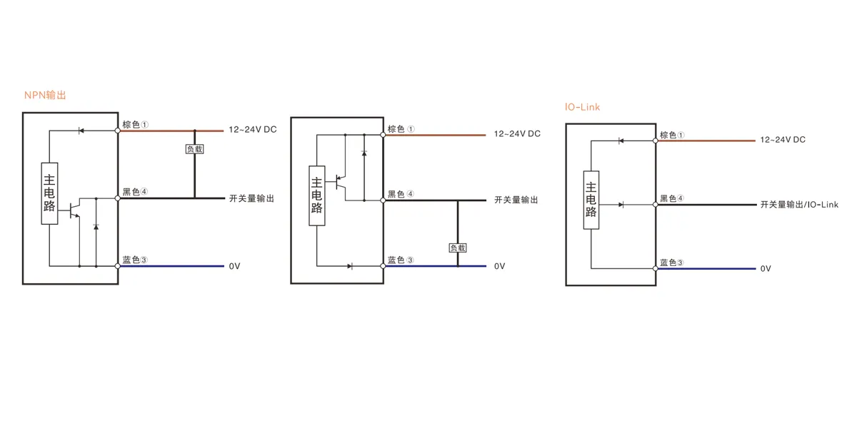高性能数显光纤放大器
