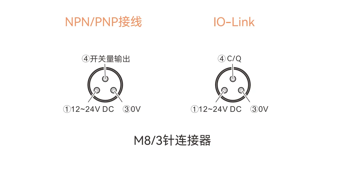 高性能数显光纤放大器