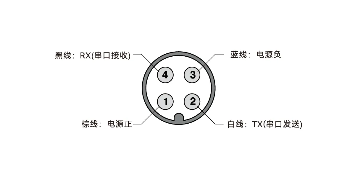 圆柱型超声波传感器