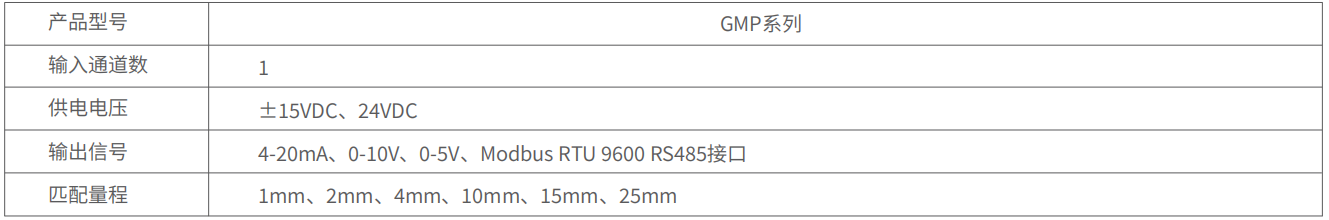 lvdt位移传感器-接触式位移传感器 lvdt位移传感器-接触式位移传感器