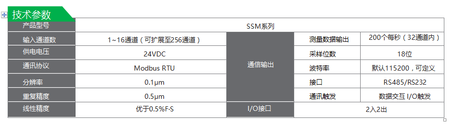 lvdt位移传感器-接触式位移传感器