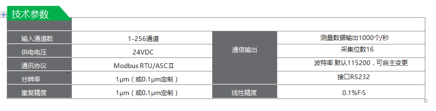 lvdt位移传感器-接触式位移传感器