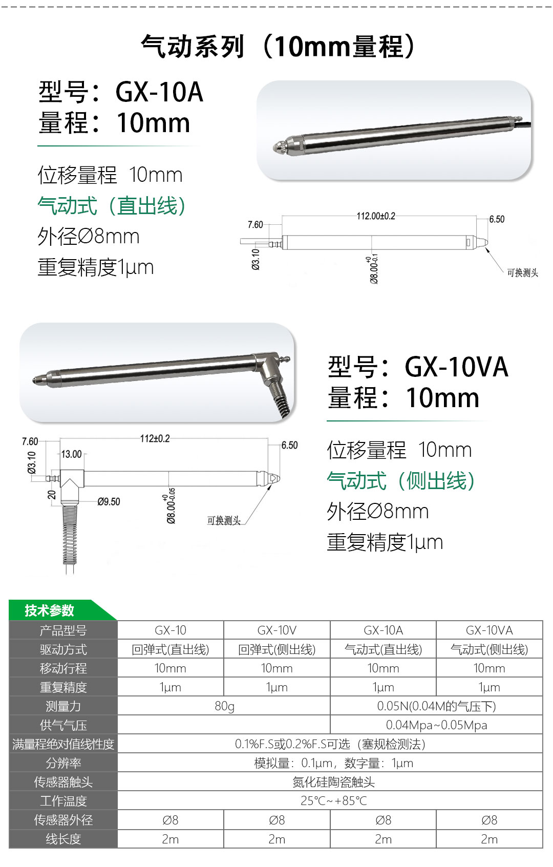 lvdt位移传感器-接触式位移传感器